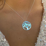 Large Tree of Life