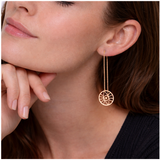 Boucles d’oreilles Fil “Œil Chanceux” Argent 925 Doré Rose